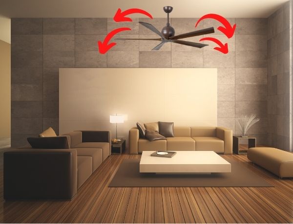Ventilateur de plafond moderne au salon spacieux, quatre pales en rotation et flèches rouges indiquant le mouvement du flux d’air.